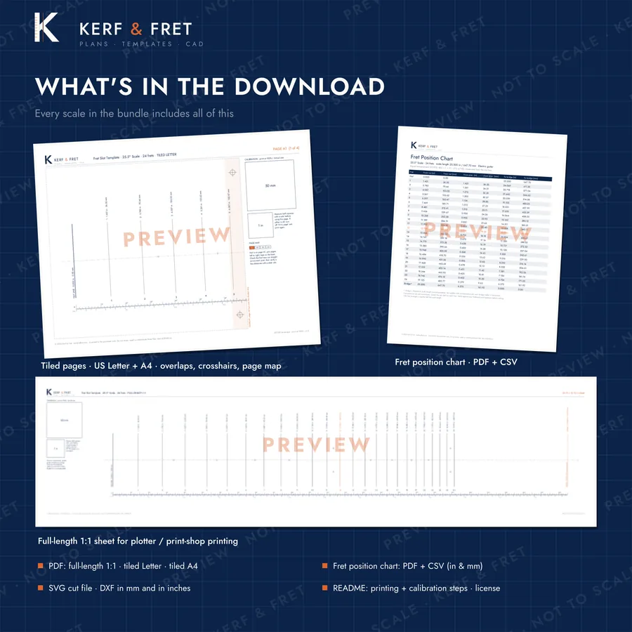 What's in the download: tiled pages, fret chart and full-length sheet